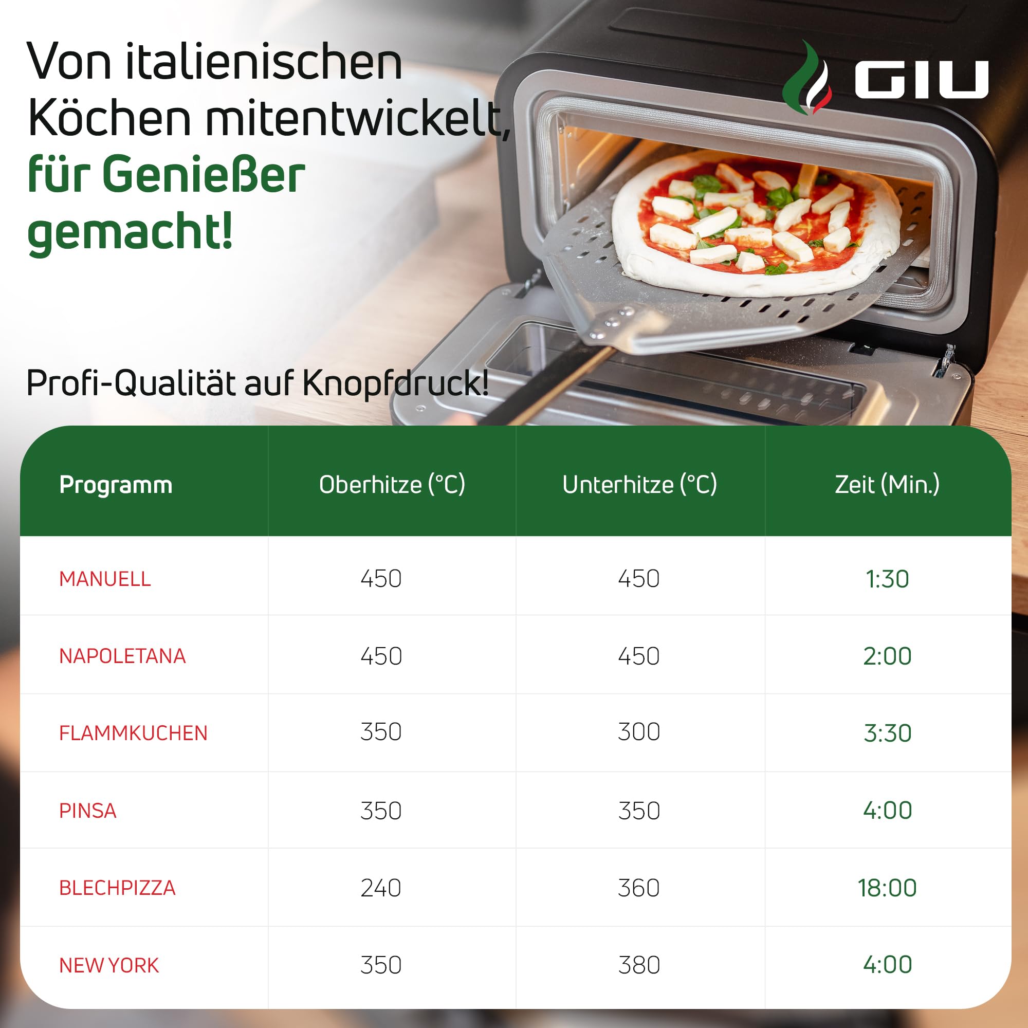Elektrischer Pizzaofen - Starker Elektro-Ofen fรผr neapolitanische Pizza | Backofen, Pizzaofen, elektrisch, Electric Oven | รber 400 Grad FusionHeat-Tech | Genieรe Steinofen-Geschmack Zuhause | GIU