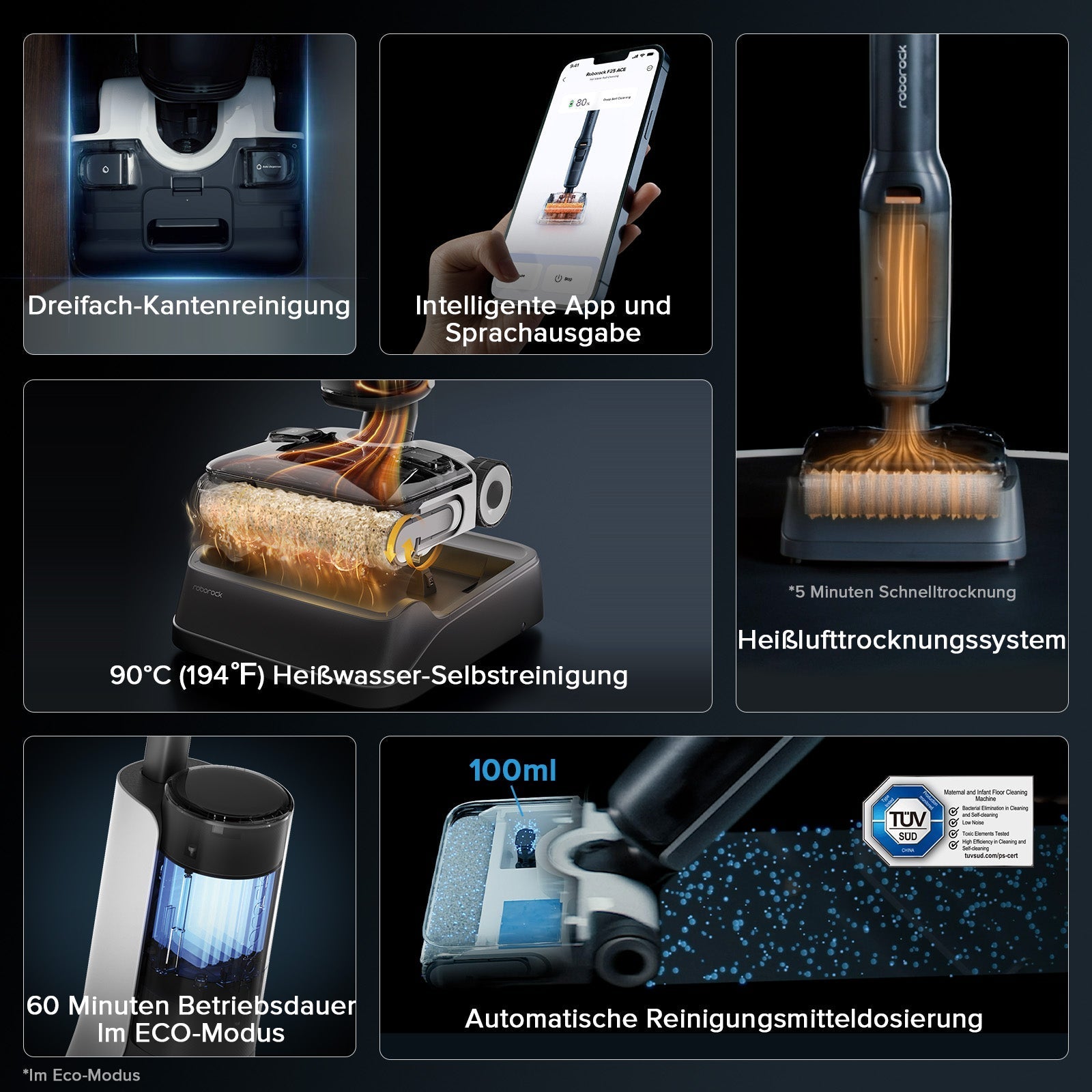 Roborock F25 ACE Combo & F25 Combo 5-in-1 Nass- und Trockensauger