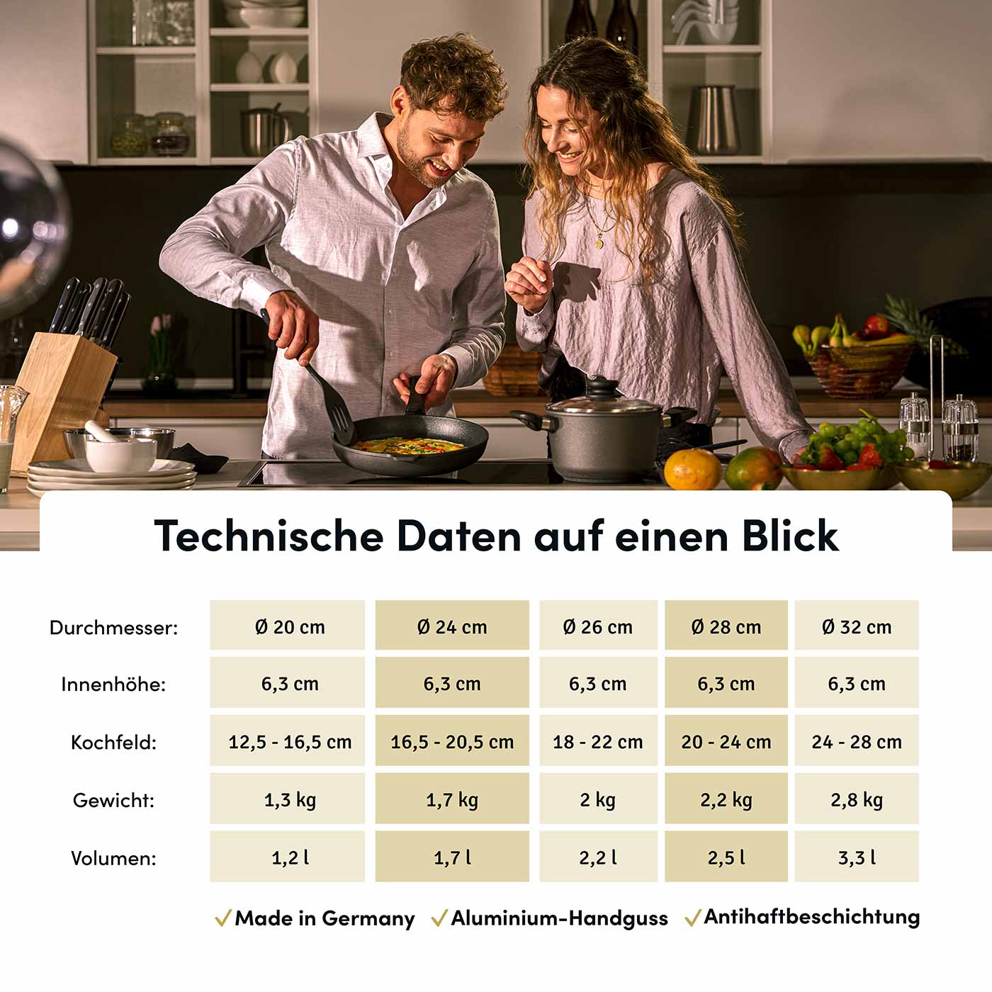 Schmorpfanne / Bräter rund Ø 20-32 cm I Deckel optional