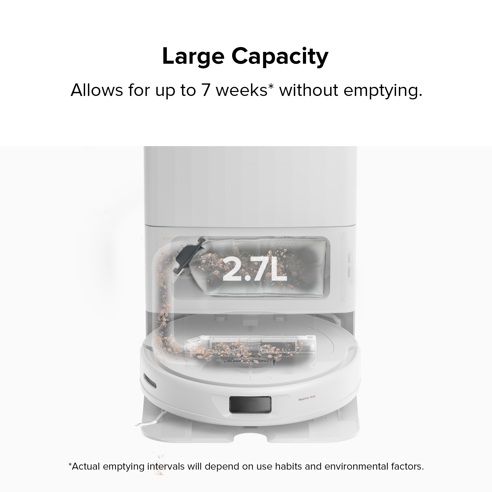 Roborock Staubbeutel*6 Stk für S8 MaxV Ultra, S8 Max Ultra, Qrevo