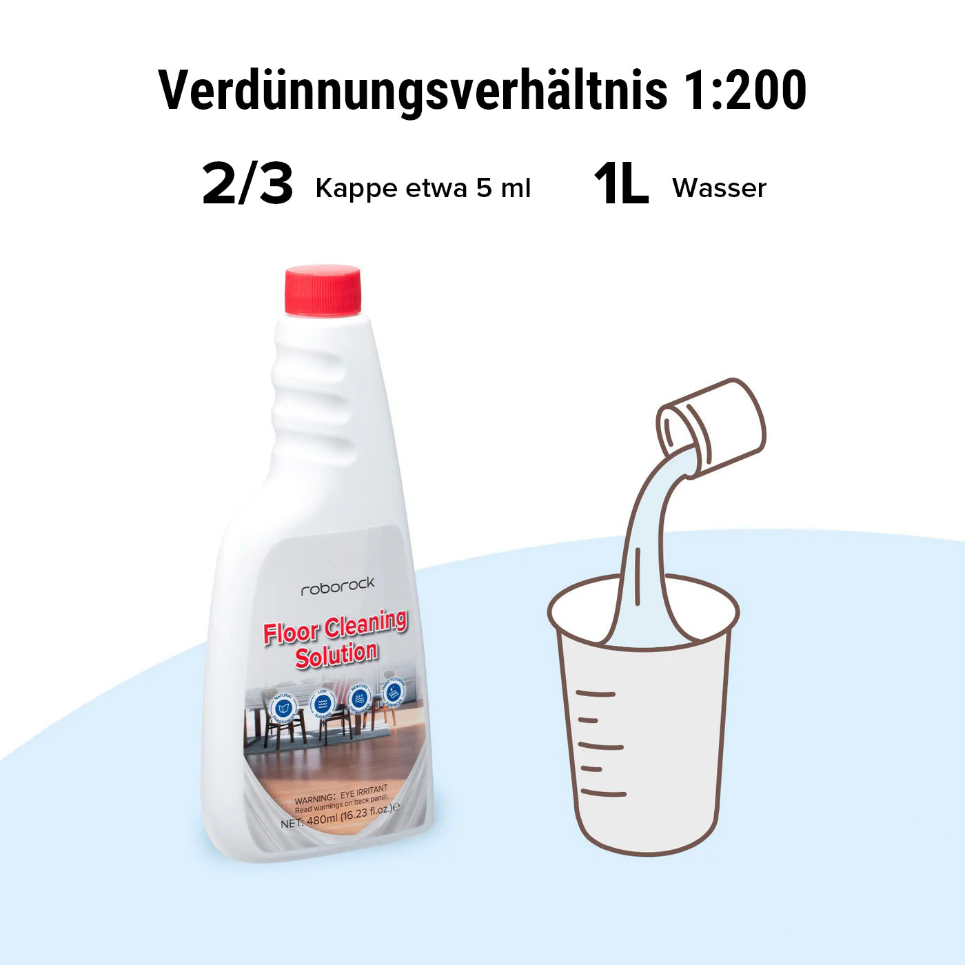 Roborock Bodenreinigungslösung für Saugwischroboter