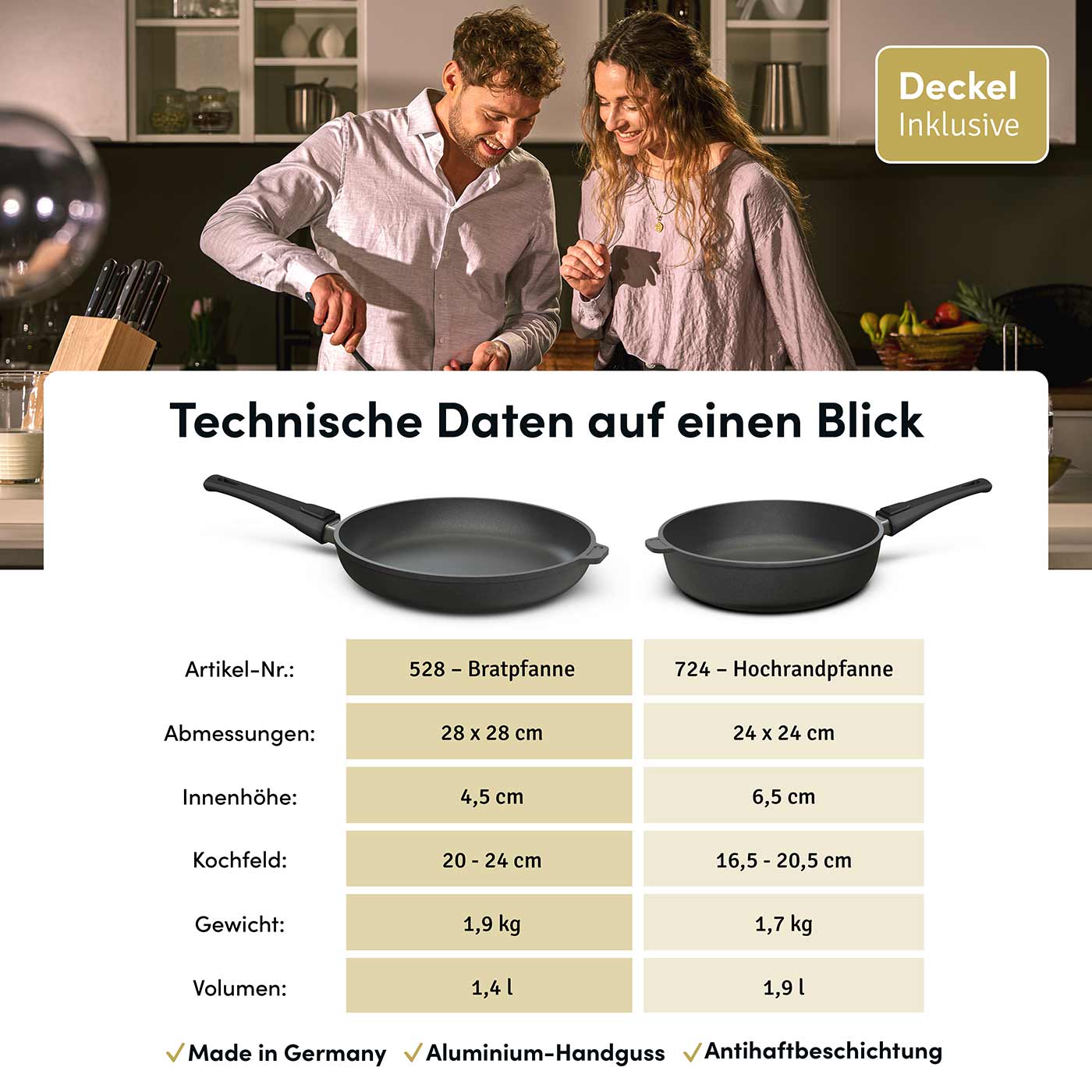 Starter Pfannen Vorteilsset 4-teilig